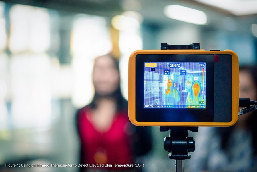 Thermal Imaging of Employees