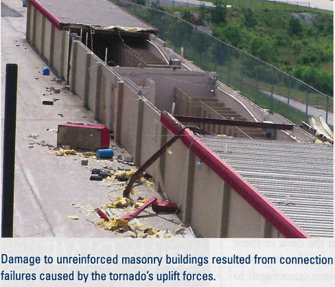 Atlanta Motor Speedway Tornado Damage